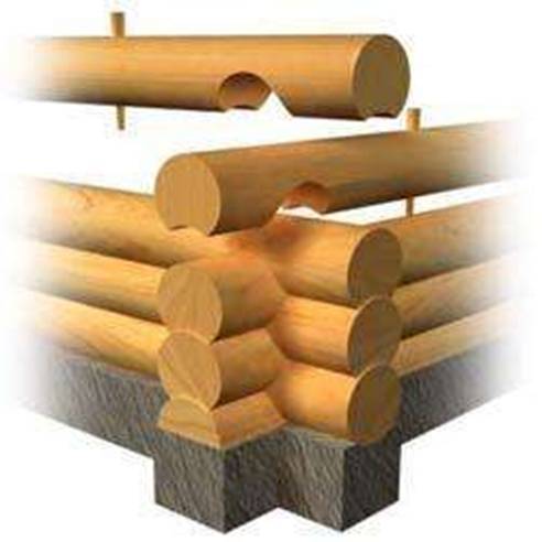 Соединяют бревна с помощью нагелей - вертикальных деревянных стержней